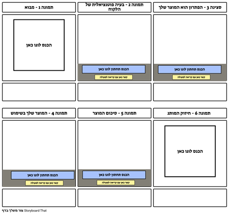 מחזק מותג - תבנית