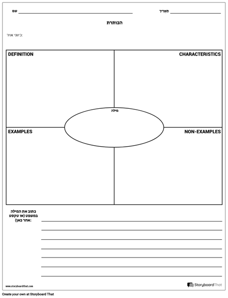 אוצר מילים - דגם Frayer עם כתיבה