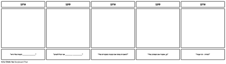 תבנית תרחיש לקוח