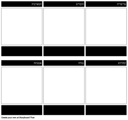 תבנית גיבור טרגי