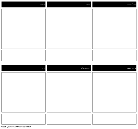 סיפור מתאר תבנית