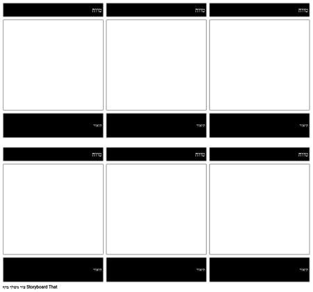 תבנית מונח חשובה