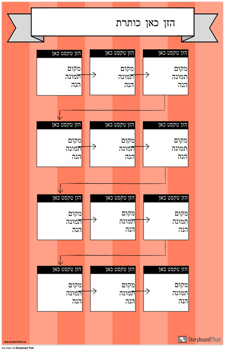 כרזת תרשים זרימה