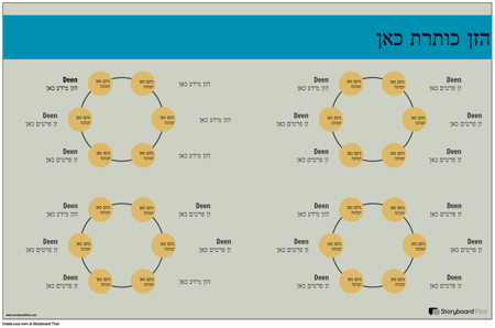 מחזורי יריד המדע