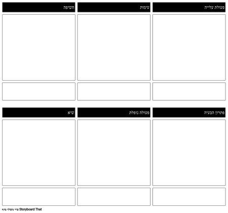 תבנית מתאר סיפור