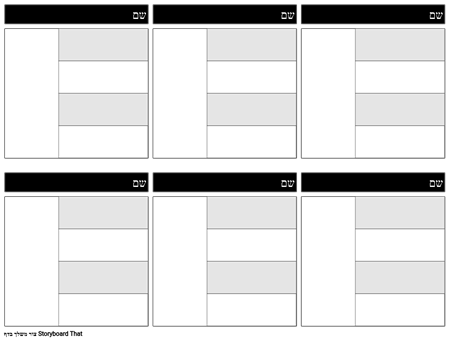 תבנית: מפת תווים