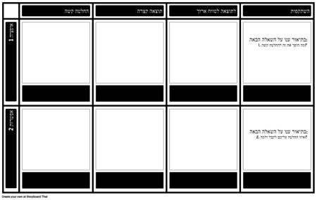 תבנית קלה להחלטה