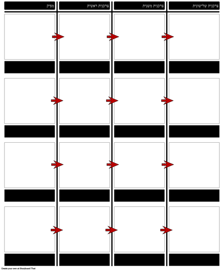 תבנית שרשרת מזון
