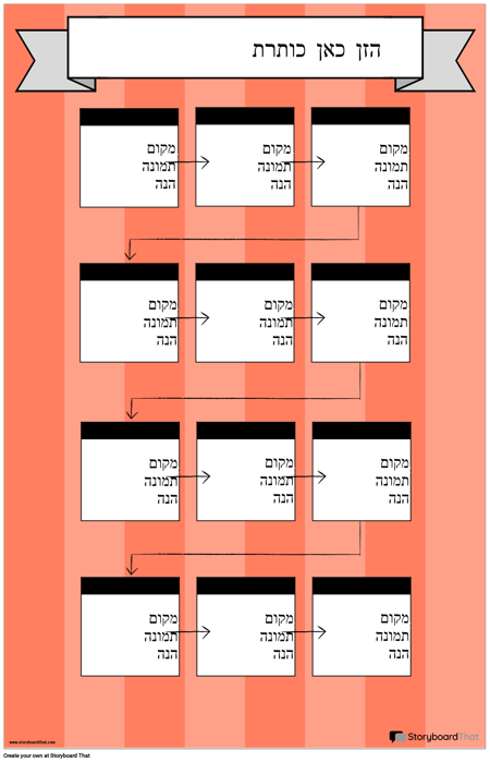 כרזת תרשים זרימה