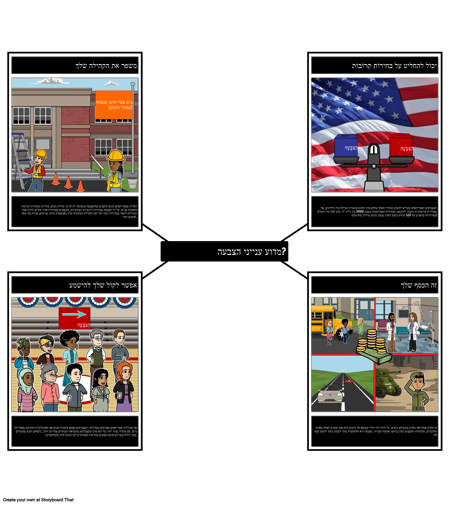 למה ענייני הצבעה