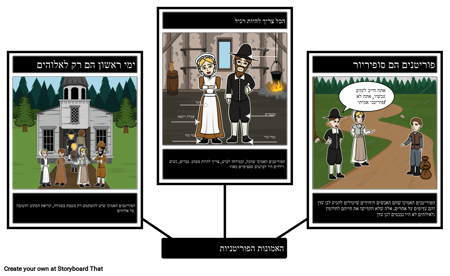 אמונות פוריטניות