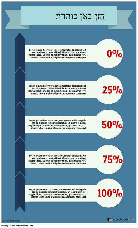 התקדמות בר מידע 2