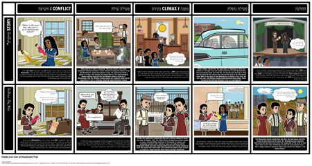 סילביה ואקי פלוט