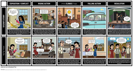 סילביה ואקי פלוט