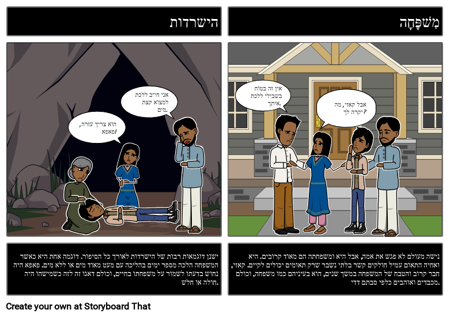 נושאי יומן הלילה