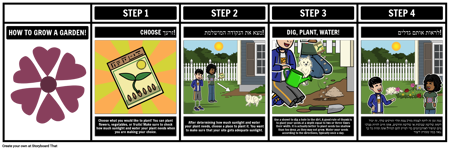 מיומנות הקיץ שלי