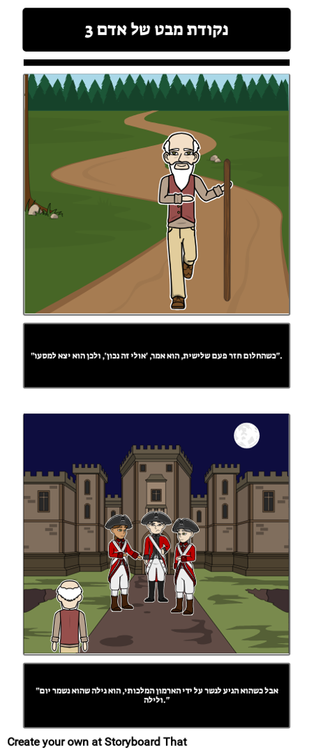 אוצר - נקודת מבט