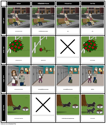 הסכם תואר הצרפתי