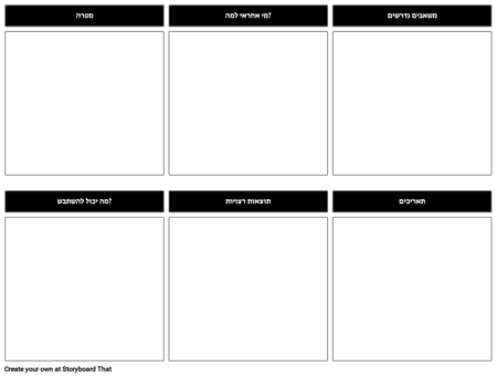 תבנית תכנית צוות