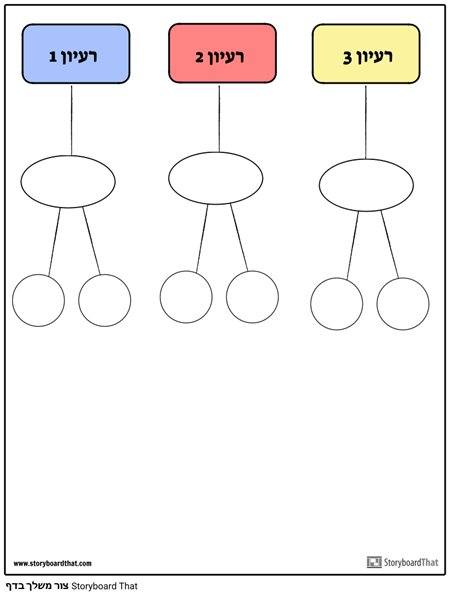 תבנית זיקה תרשים