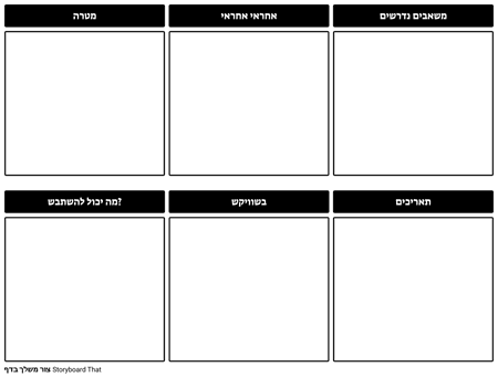 תבנית תכנית צוות