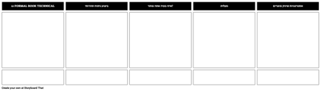 תבנית הצעה לערך