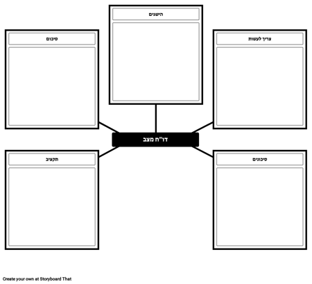 תבנית דוח סטטוס