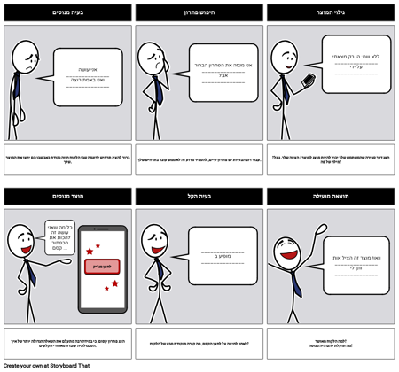 הטבת פתרון מוצר