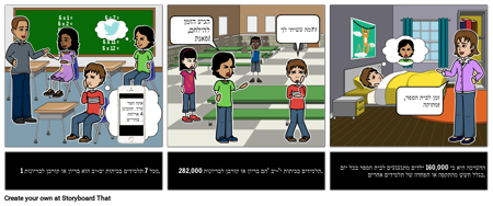 בריונות בית ספר