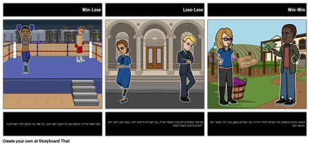 תוצאות משא ומתן