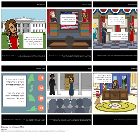 הדרך להיות נשיא