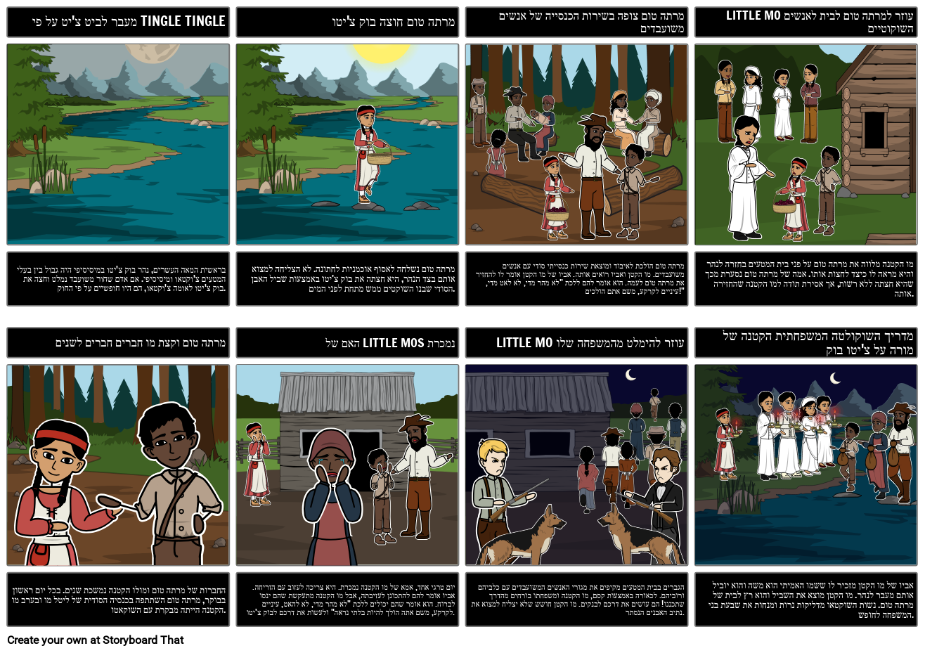 Par Story Example חציית בוק צ'יטו Storyboard par he-examples