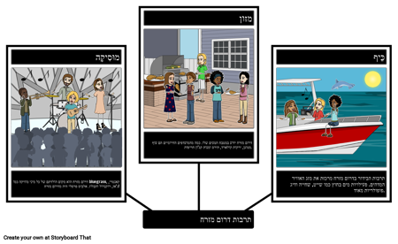 תרבות דרום מזרח