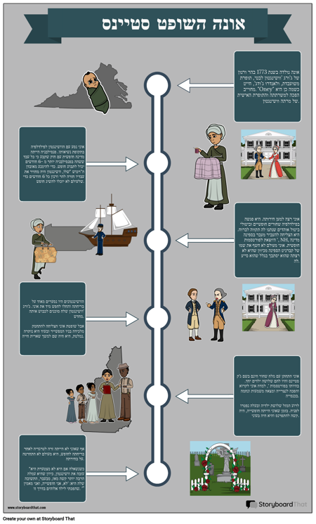 עבדות: שופט אחד