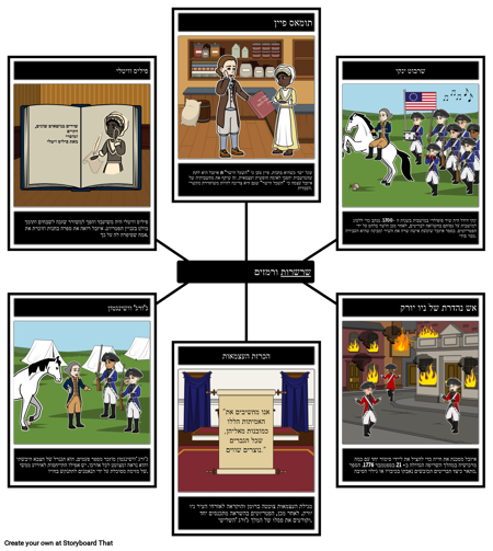 שרשראות, רמיזות