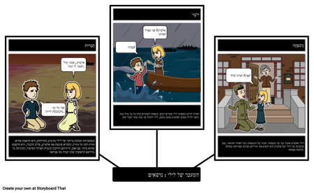 נושא מעבר ליליס