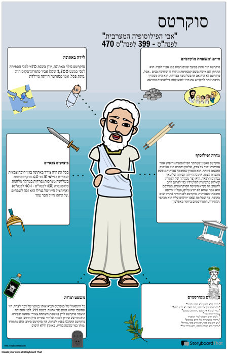 יוון העתיקה ביו