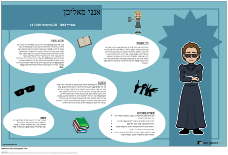 אנני סאליבן ביו