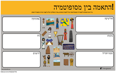 התאמת מסופוטמיה