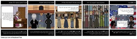 הדרך לתיקון ה -19 - זכות הצבעה של נשים, לוח סיפור 4 תאים