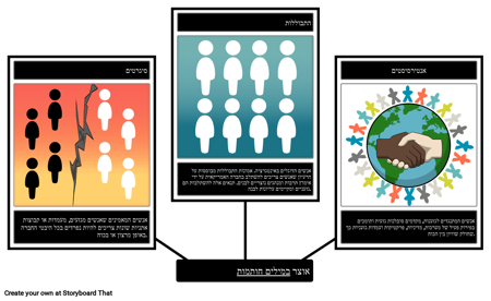אוצר מילים חותם