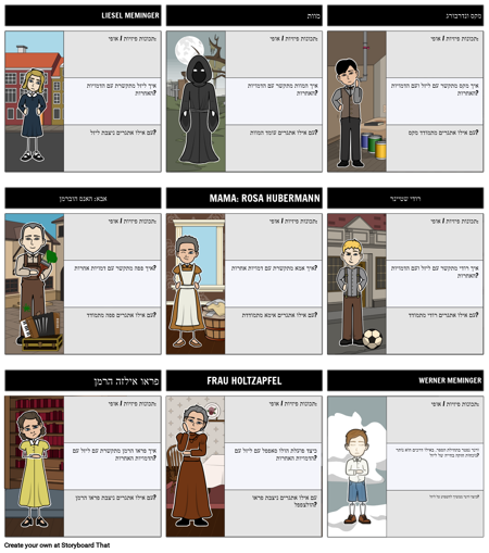 דמויות גנב הספר