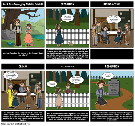 תקוע סיכום נצחי