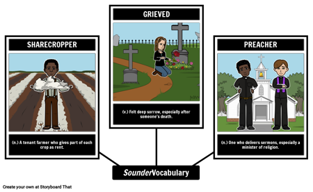 אוצר מילים נשמע