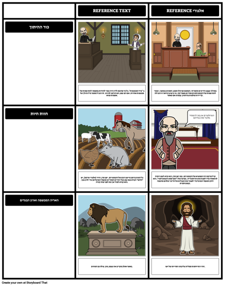 דוגמאות אלגוריה