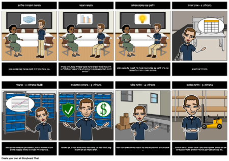 מאבק הצעה נמוכה