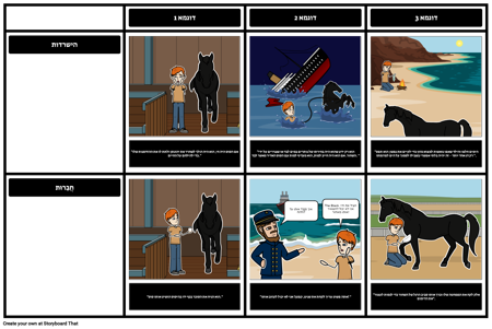 נושא הסוס השחור