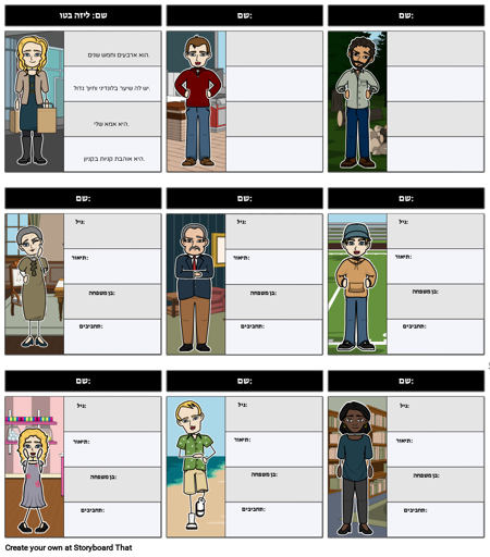 ספרדית: פעילות 4 - משפחה