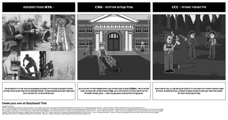 תוכניות ניו דיל