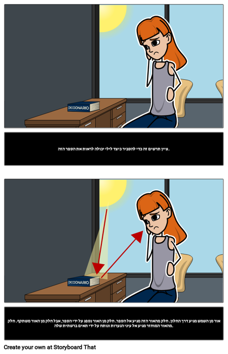 תרשים אור מפורט